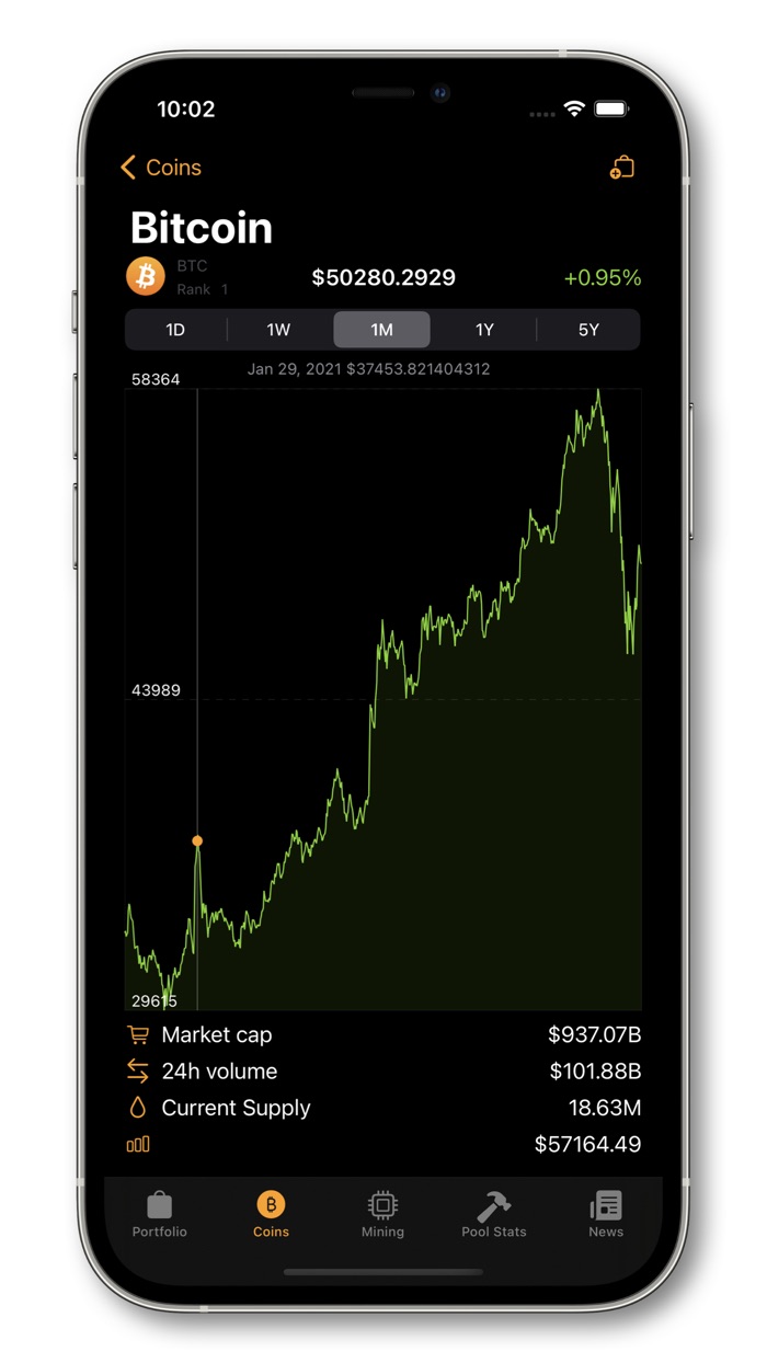 CryptoBull - Cryptocurrencies