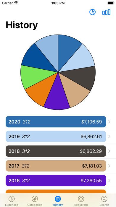 Pocket Expenses Screenshot