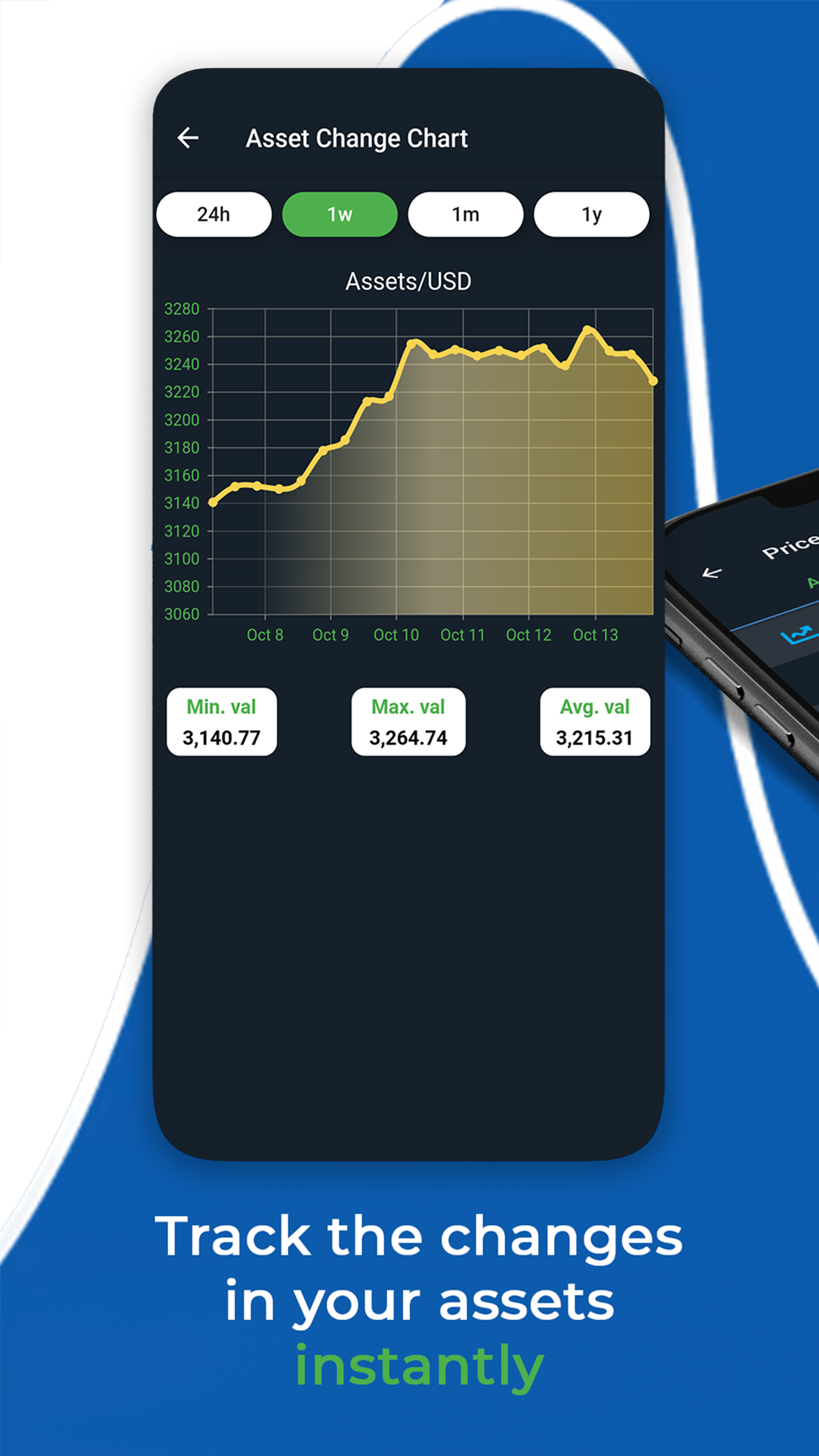 https://is1-ssl.mzstatic.com/image/thumb/PurpleSource114/v4/2f/15/7d/2f157d01-3e78-dc41-e626-99e42ec1033e/a698bc51-dc87-41cc-a5ef-64d59a06bd99_3.png/1242x2208.png