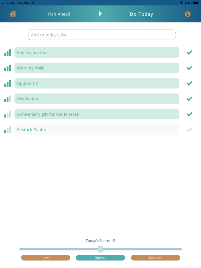TodayPlus Actions to Outcomes