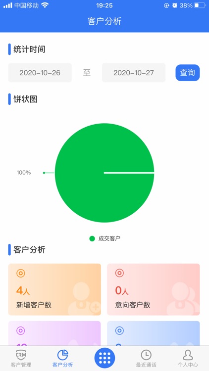 易电销