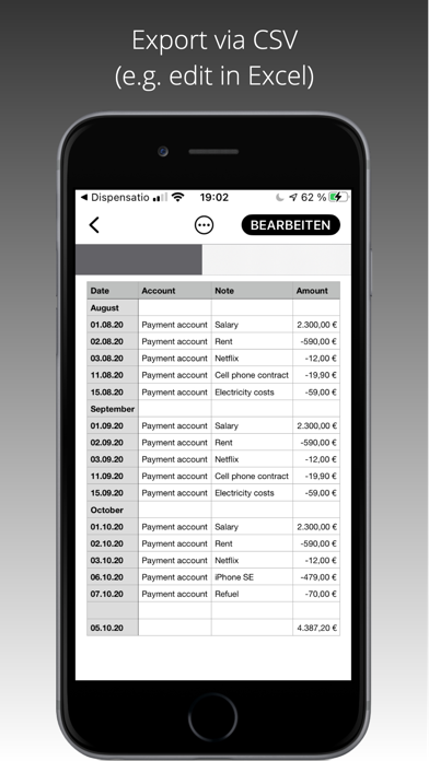 Dispensatio - Budget Manager Screenshot