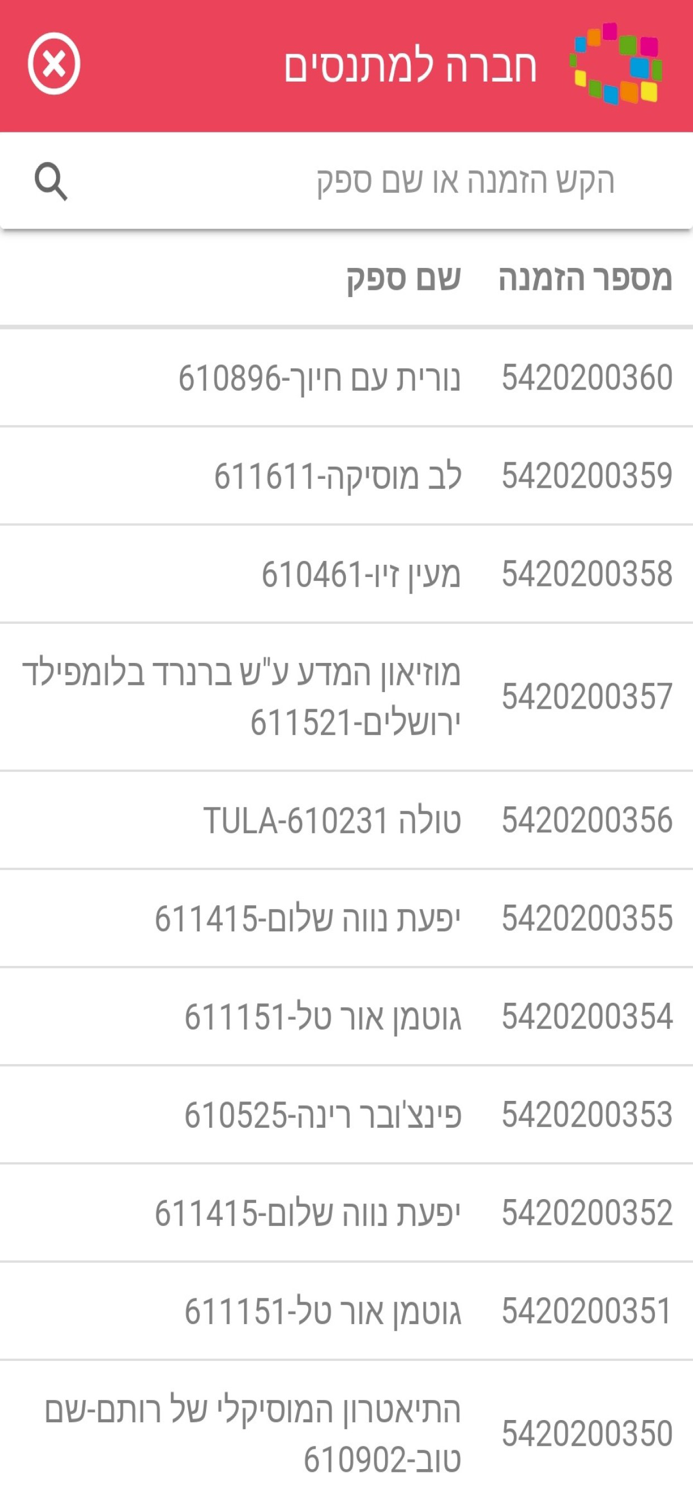 החברה למתנסים