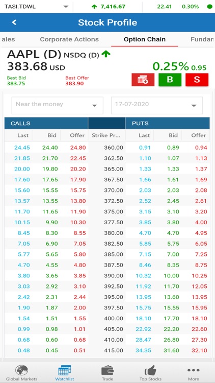 Noor Capital (GTN) screenshot-5