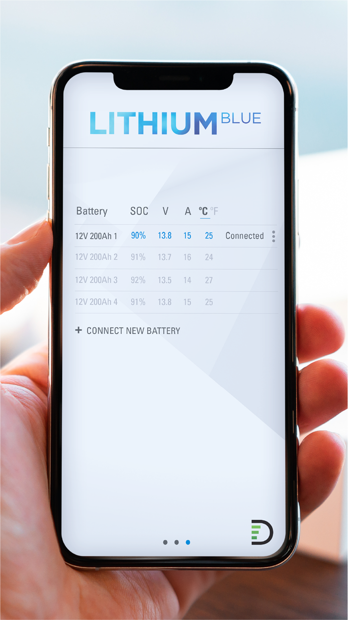 Lithium Blue Battery Monitor