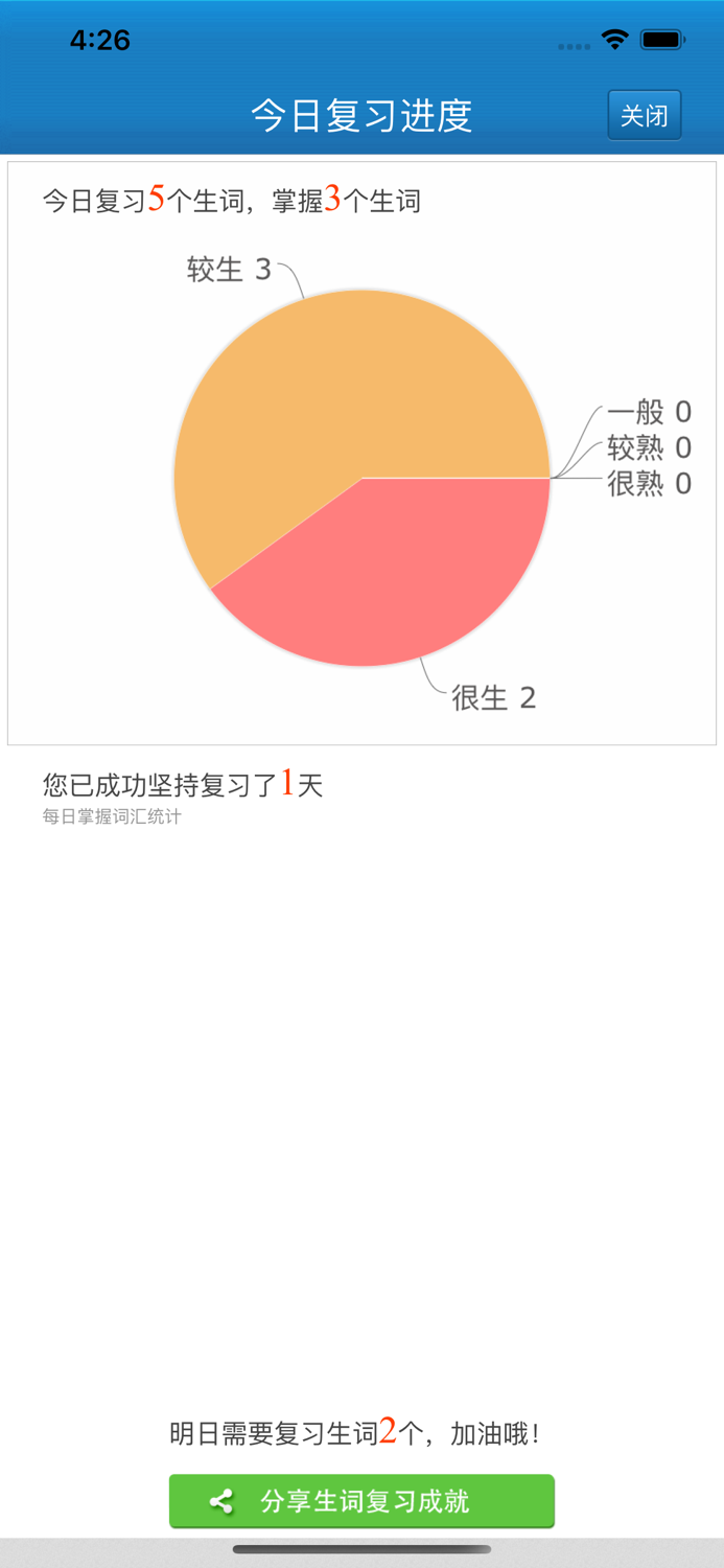 外教社市场营销英语词典