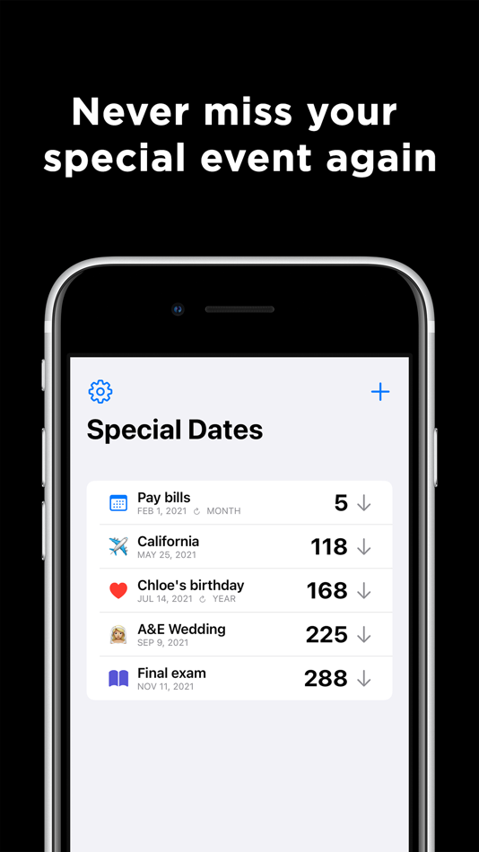 #2. Special Dates (macOS) Podle: Ernesto Fernández Calles