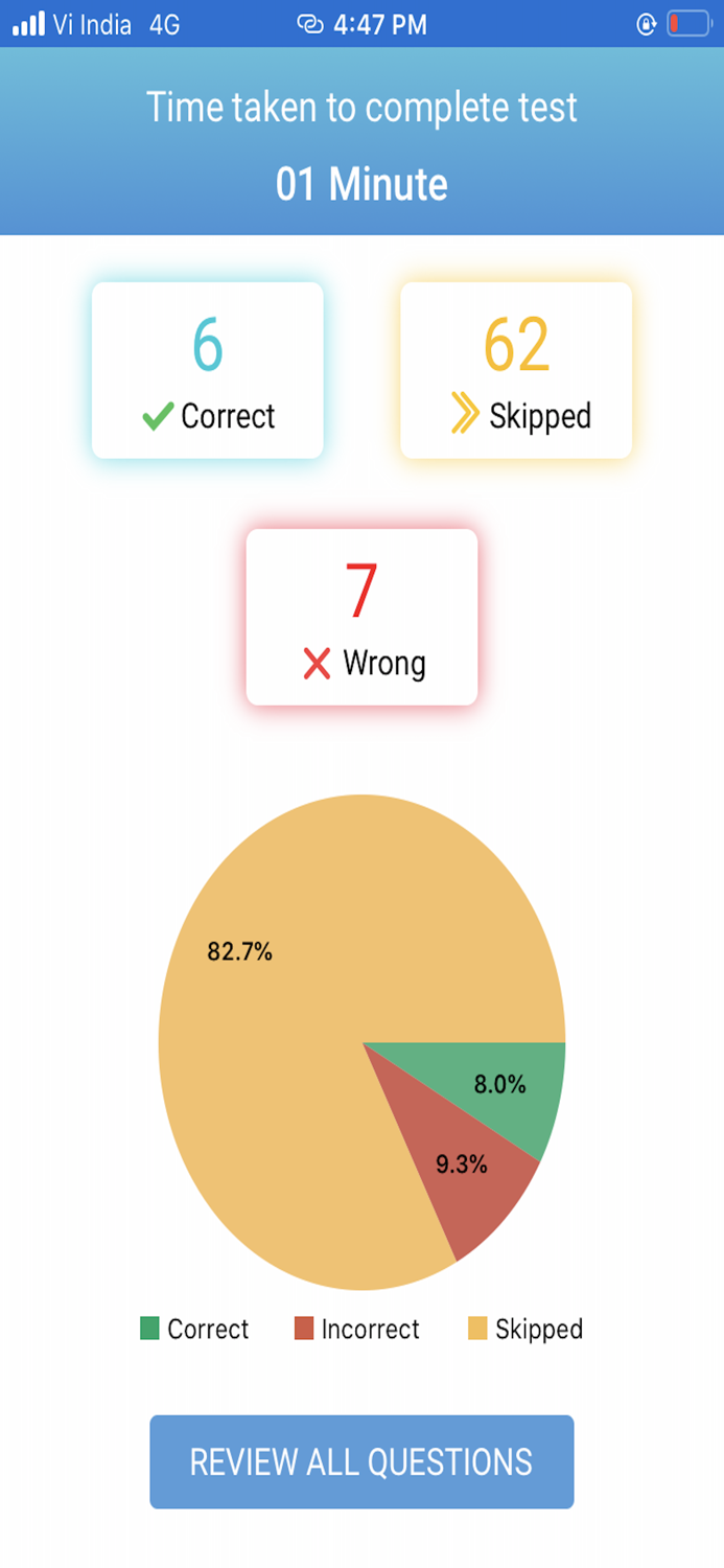 NAPLEX EXAM WITH TOP 300 DRUGS
