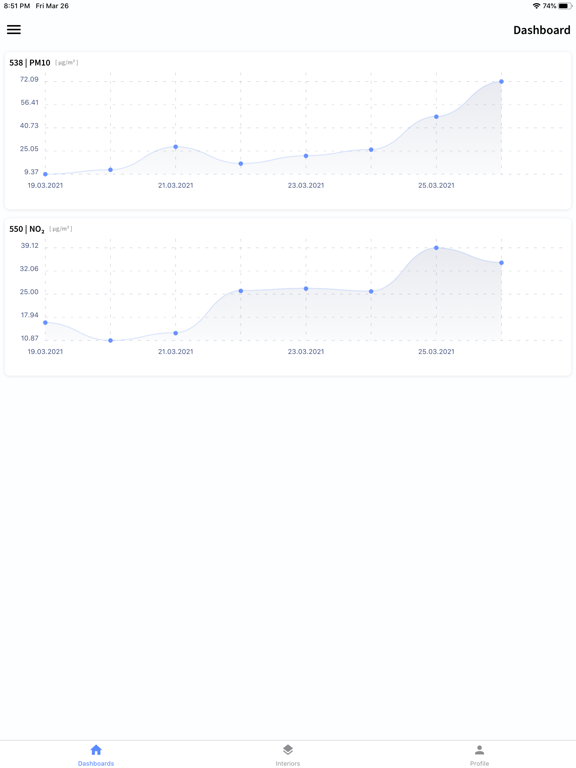 Screenshot #4 pour Wolf Mobile