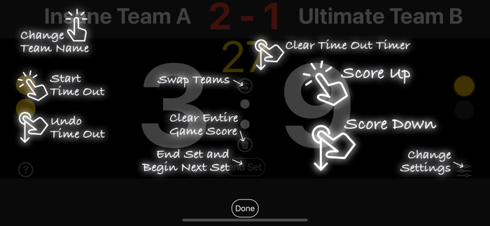 Volleyball Score Panel