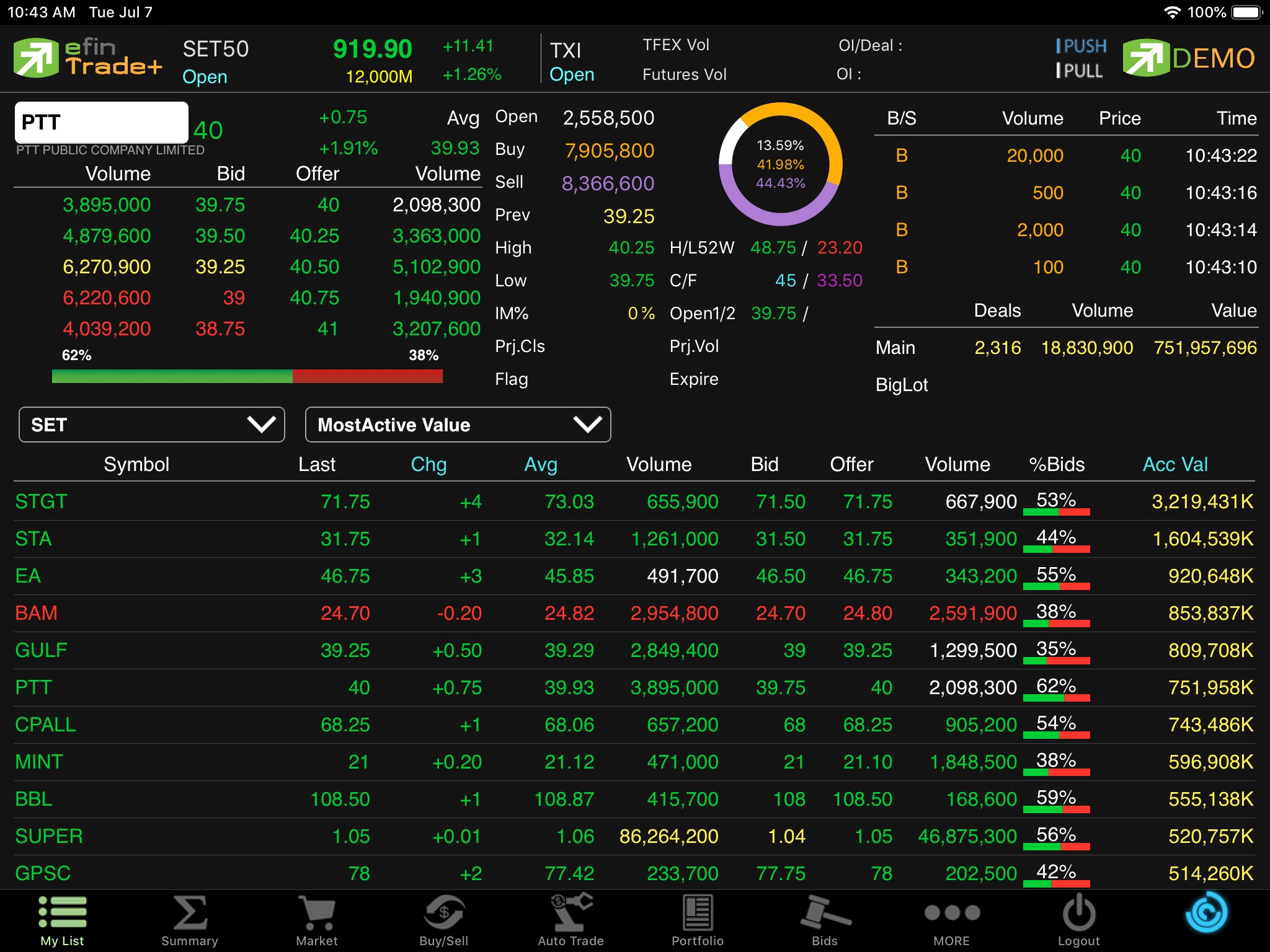 efin Trade Plus HD screenshot 4