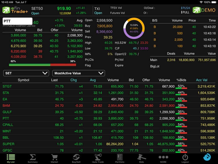 efin Trade Plus HD screenshot-3