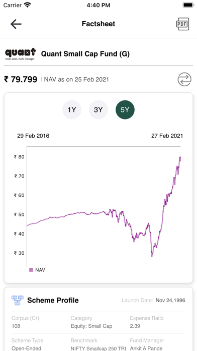 VED Money Screenshot