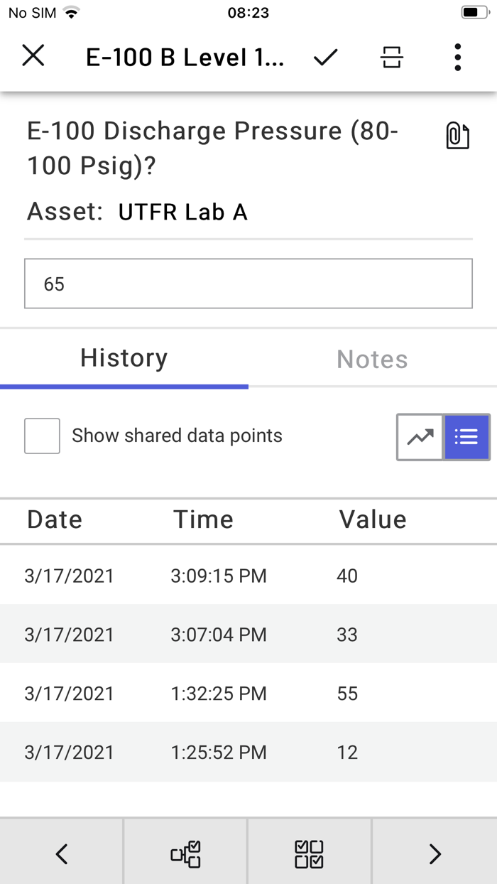 Mobile Operator 2020