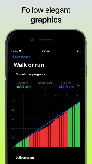 Screenshot #2 pour Challenges - Activity Tracker