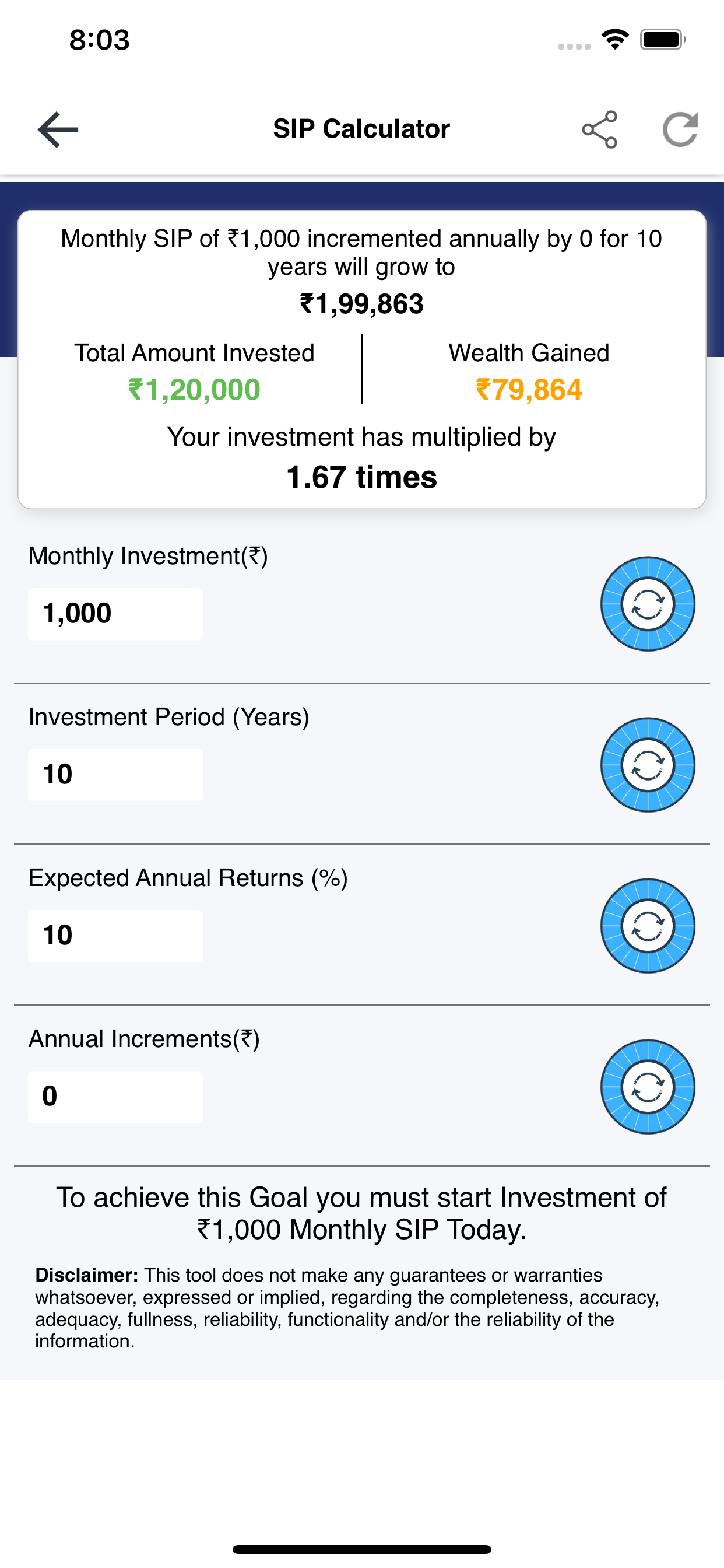 Merks Capital