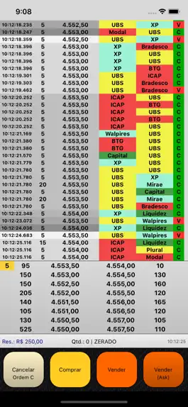 Game screenshot Sim. Day Trade hack