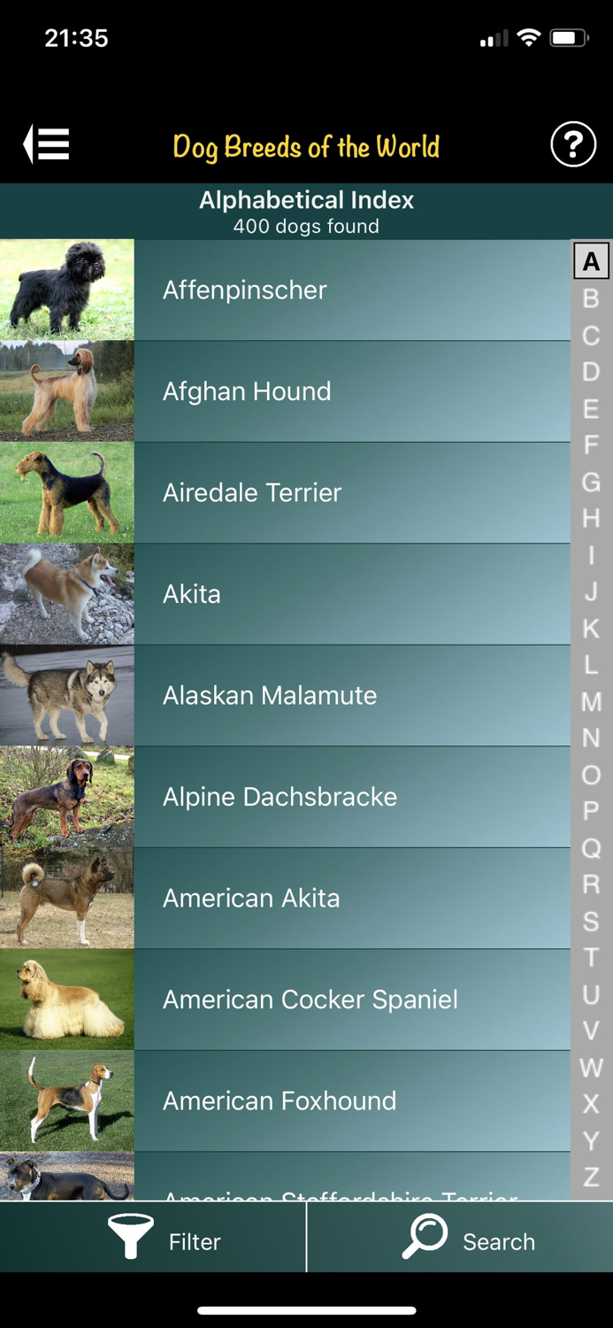 Dog Breeds of the World