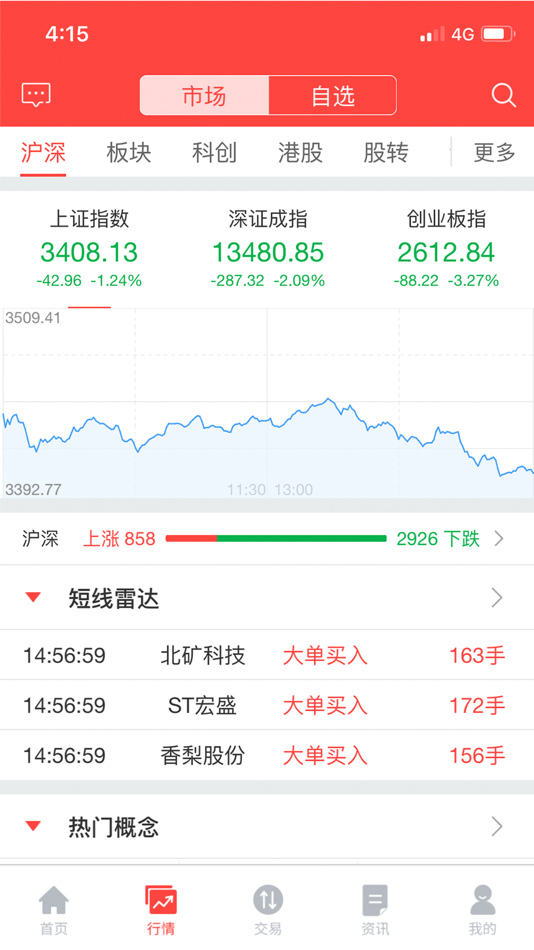 #2. 金元证券-一站式证券交易平台 (iOS) 来自: 金元证券