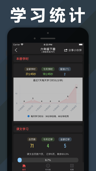 小学英语单词同步课堂学习机(1年级3年级起点)のおすすめ画像9