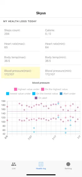 Game screenshot How R U Feeling?Health checker hack