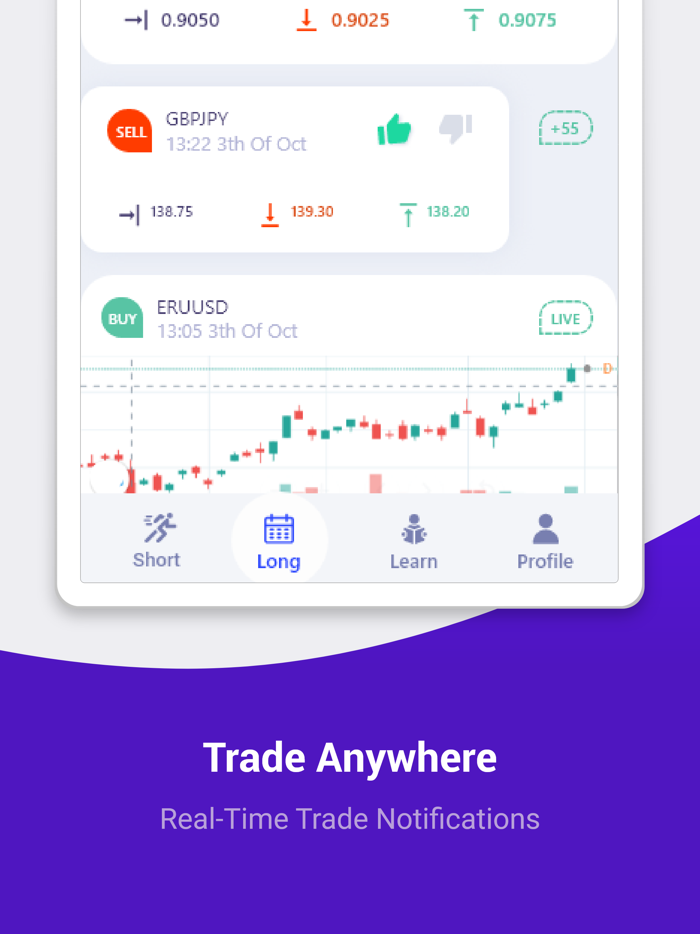 Forex Signals - Long and Short