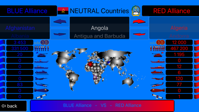 Military Power Screenshot