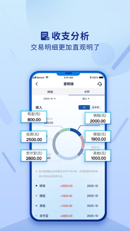海丰农商银行