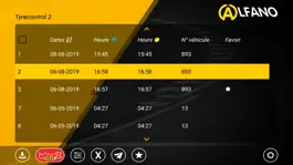 Game screenshot Tyrecontrol ALFANO mod apk