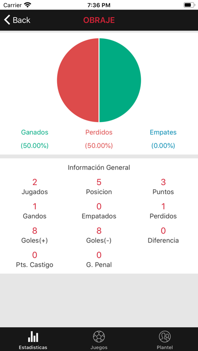 La Nueve Futbol 5 Screenshot