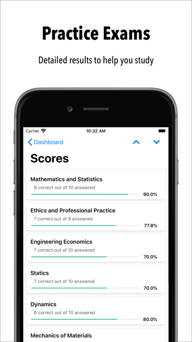 PrepFE - FE Civil Exam Prep Screenshot