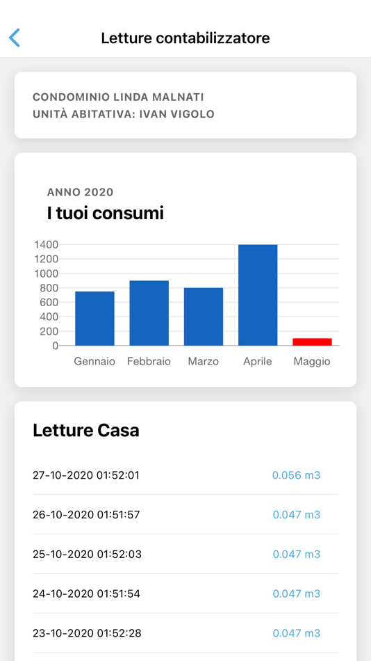 #2. UniZenner (iOS) 由: Unidata spa