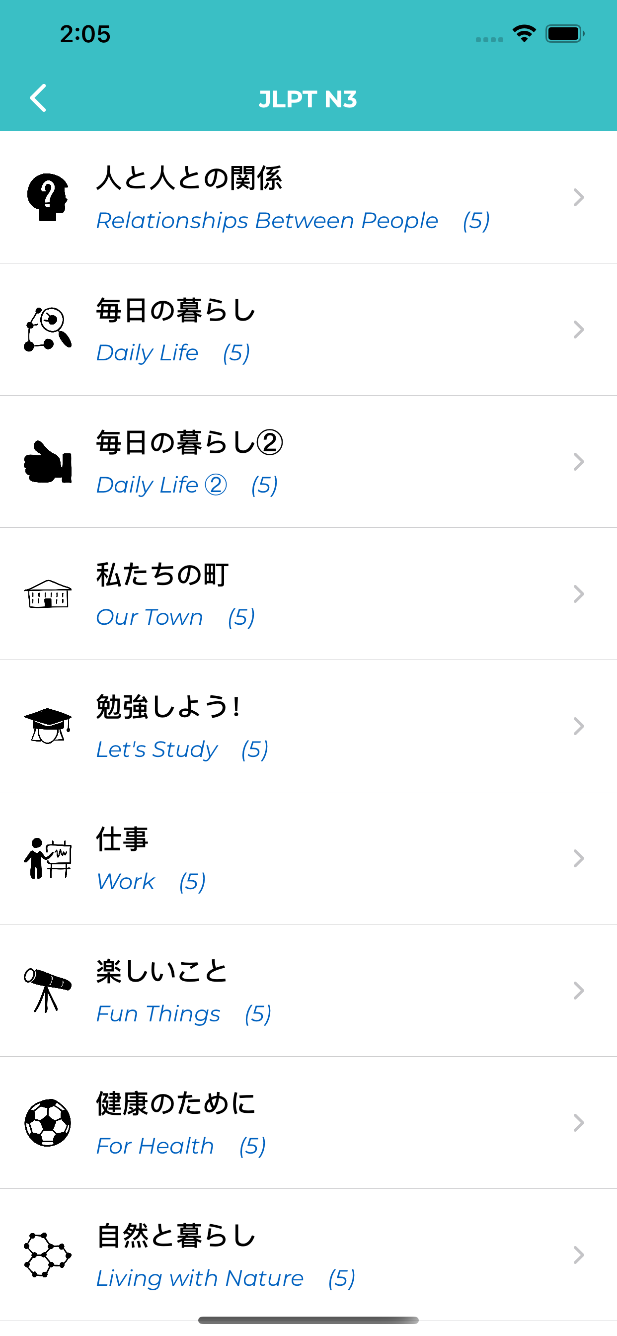 Learn Japanese - Basic Words