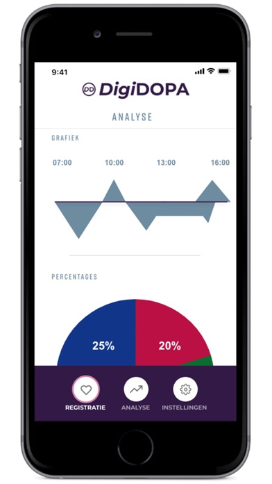 DigiDopa Screenshot