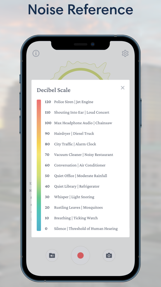 #2. Sonify - Sound Meter (iOS) 来自: CODECLOUDS IT SOLUTIONS PRIVATE LIMITED