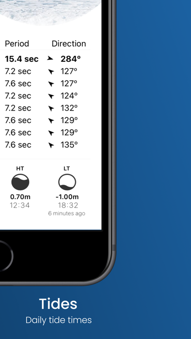 Waves Near Me Screenshot