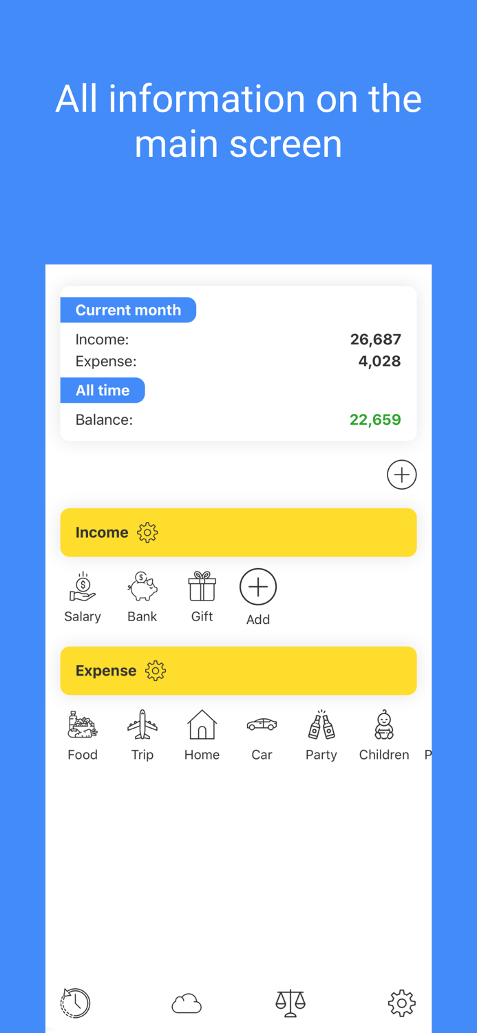 Budget planner - expense track