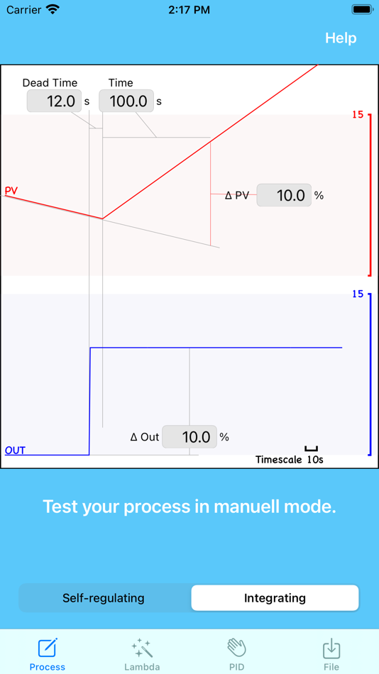 #2. Lambda Tuner (iOS) Podle: Johan Bjors