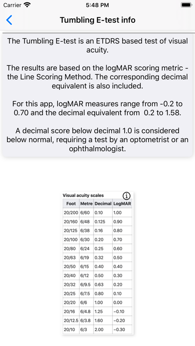 Eye Test - Visual Acuityのおすすめ画像2