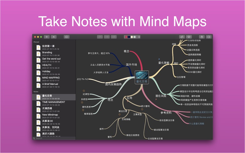 Screenshot #1 pour Mindmap Notes