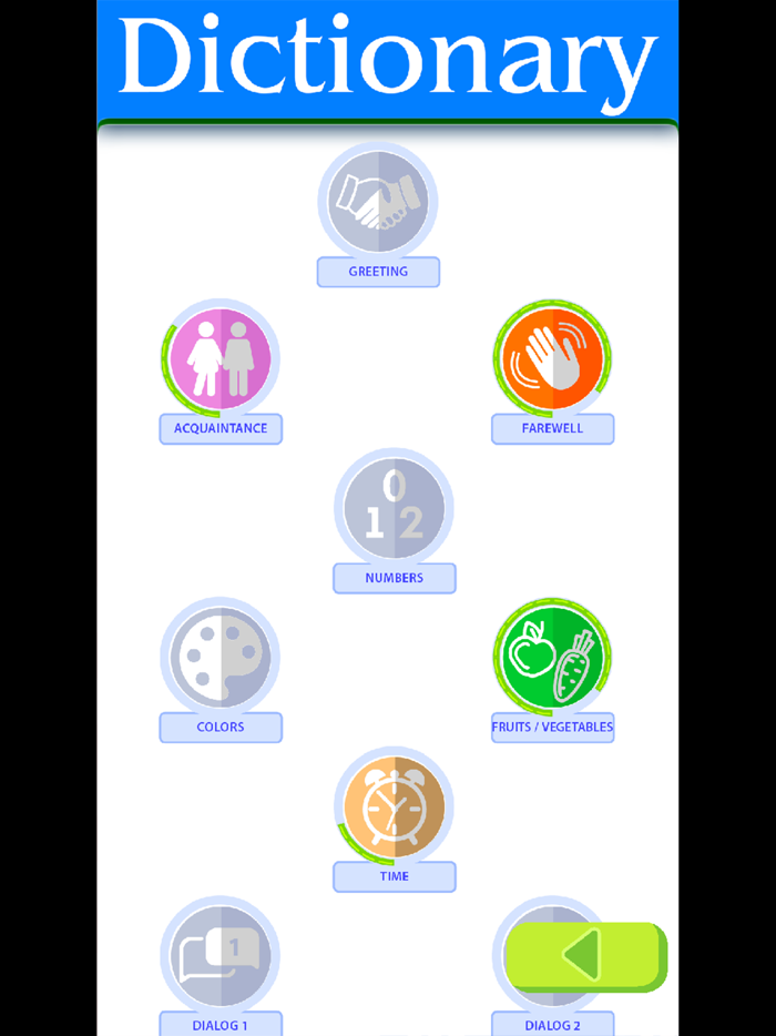 Romanes - Romani language.