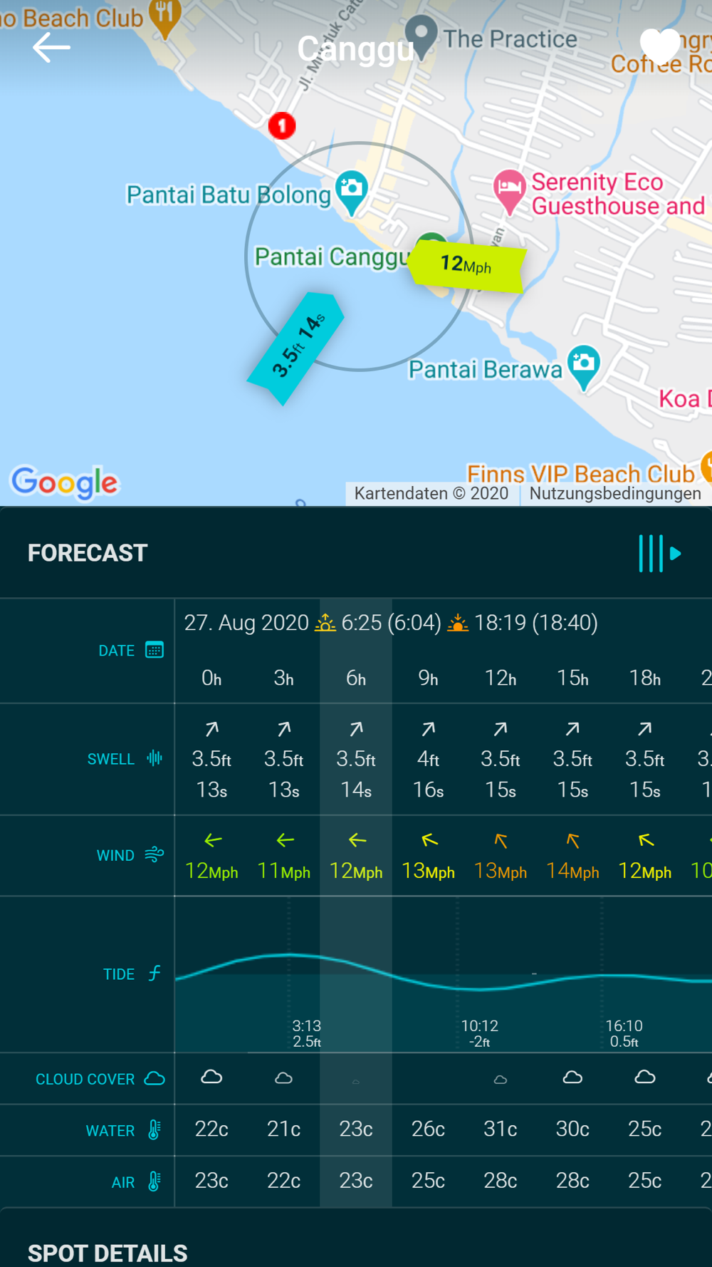 Surf forecast
