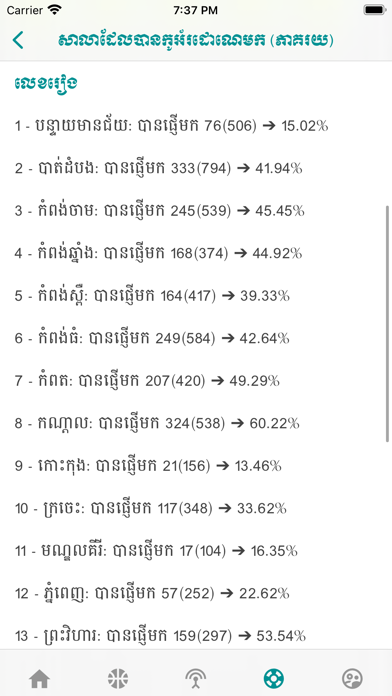 Cambodia School Screenshot