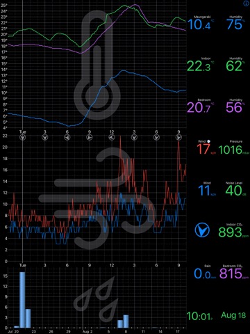 Weather Glanceのおすすめ画像2