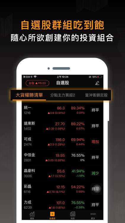 股市籌碼K線大股東 screenshot-3