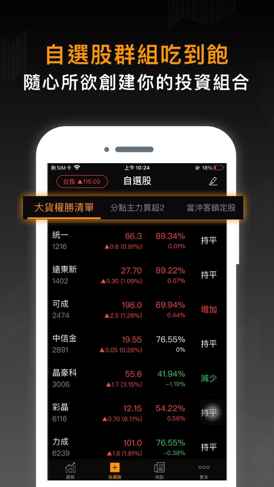 #4. 股市籌碼K線大股東 (iOS) 由: CMoney