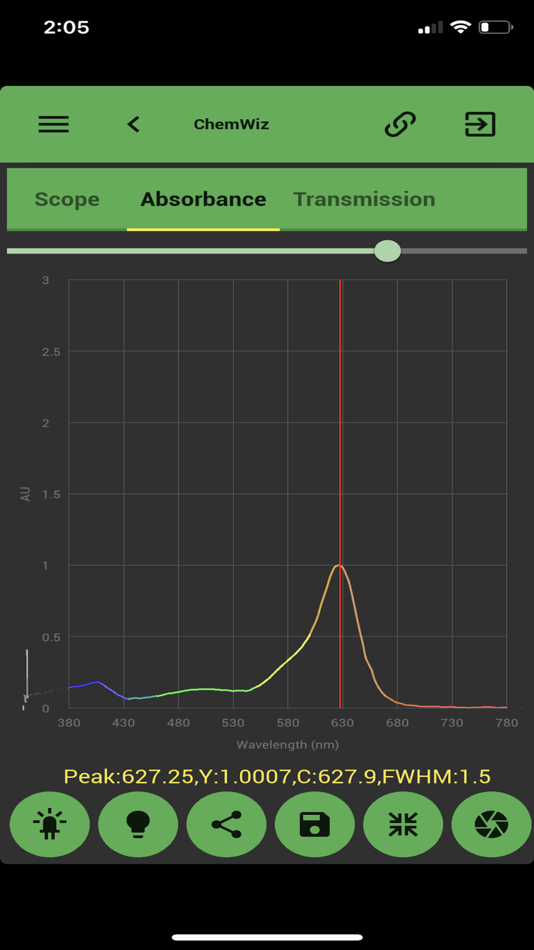 #2. ChemWiz (iOS) 由: Stellarnet Inc