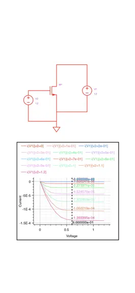 Game screenshot xCircuit hack