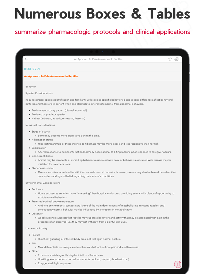 Veterinary Pain Management HBK