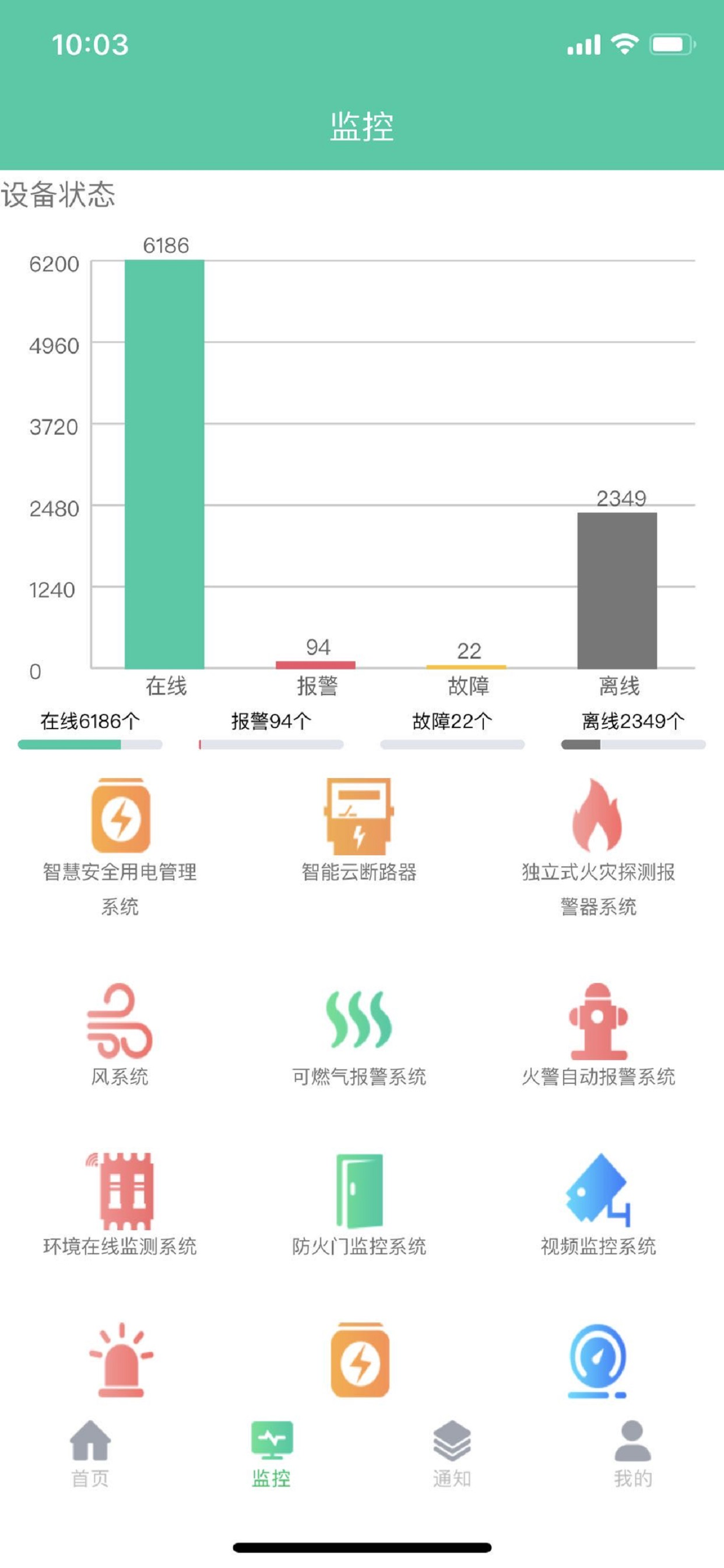 智途物联网